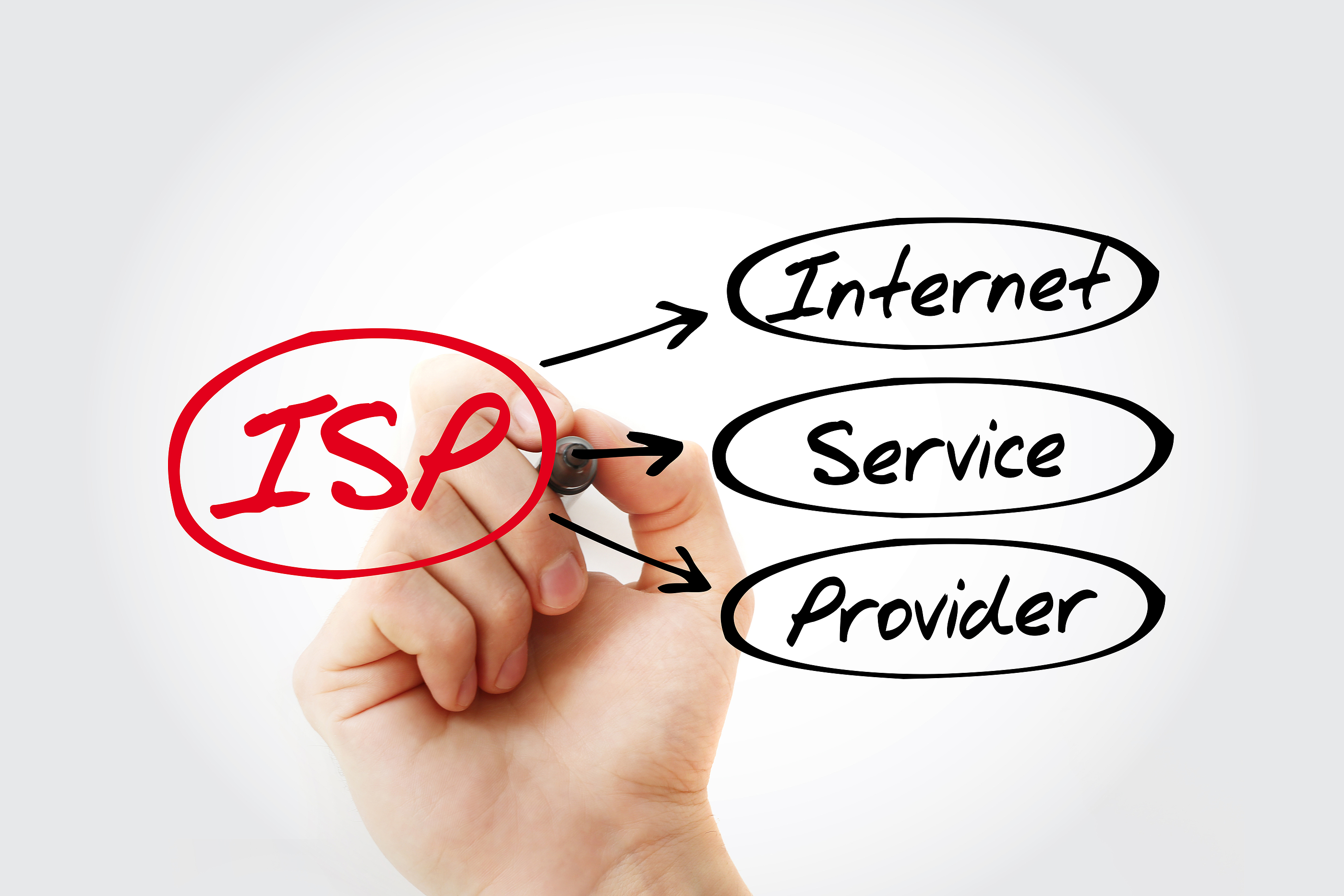 Why Businesses Need a Secondary ISP to Prevent Connection Problems